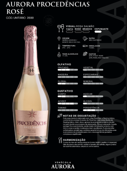 Espumante Aurora Procedências Brut Rosé
