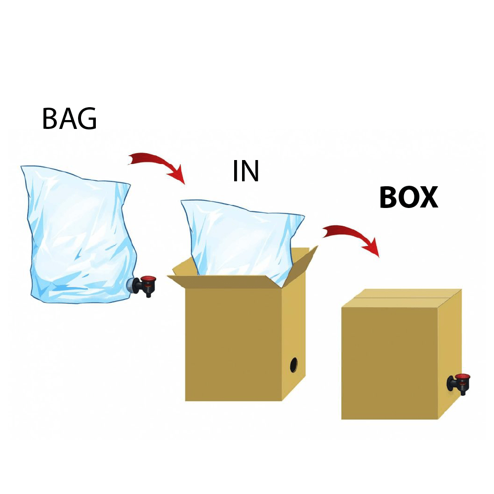 Bag-In-Box